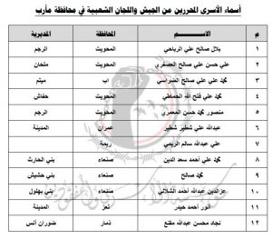 اسماء اسري مارب