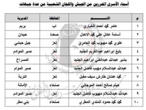 %d9%83%d8%b4%d9%81-%d8%a7%d8%b3%d8%b1%d9%89